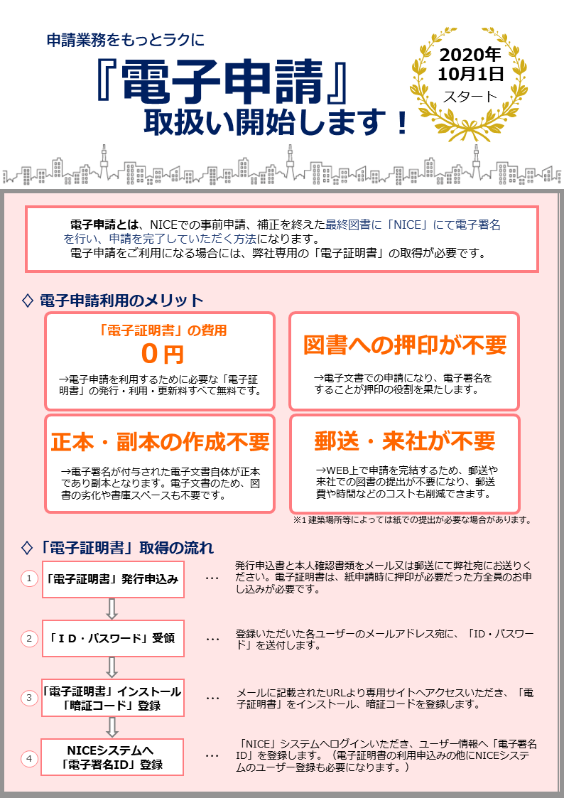 年10月1日より確認申請等の 電子申請 開始のお知らせ J建築検査センター Jaic