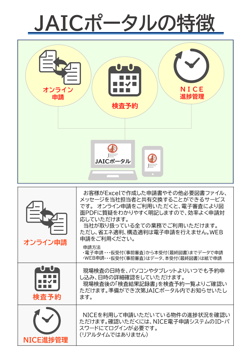 Jaicポータル オンライン申請 検査予約 J建築検査センター Jaic